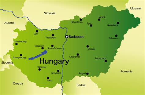 magyar is which country